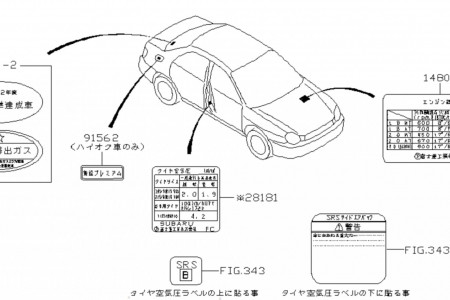 STI S204 tire list door sticker